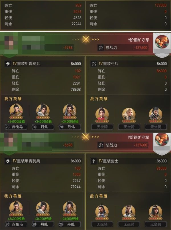 《重返帝國》S3版本答案，「馬超無雙騎」