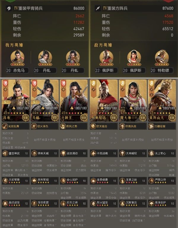 《重返帝國》S3版本答案，「馬超無雙騎」