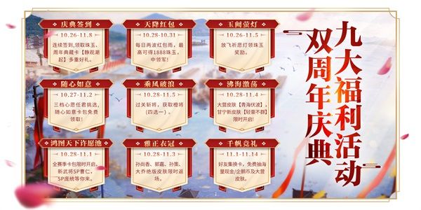 《鴻圖之下》周年慶典大爆料，九大福利活動搶先知曉！