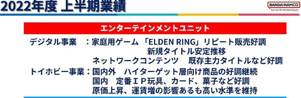 萬代南夢宮22~23上半年財報