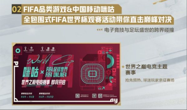 2022FIFA世界杯鏖戰開啟，FIFA