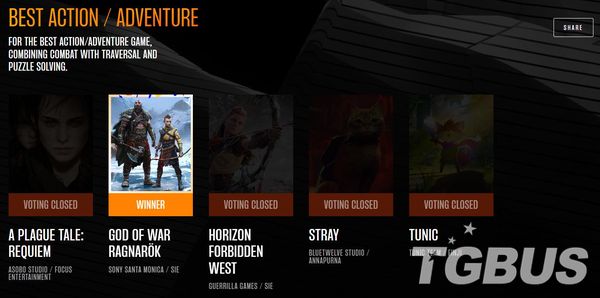 TGA2022獲獎名單公佈：《艾爾登法環》榮獲年度最佳遊戲！