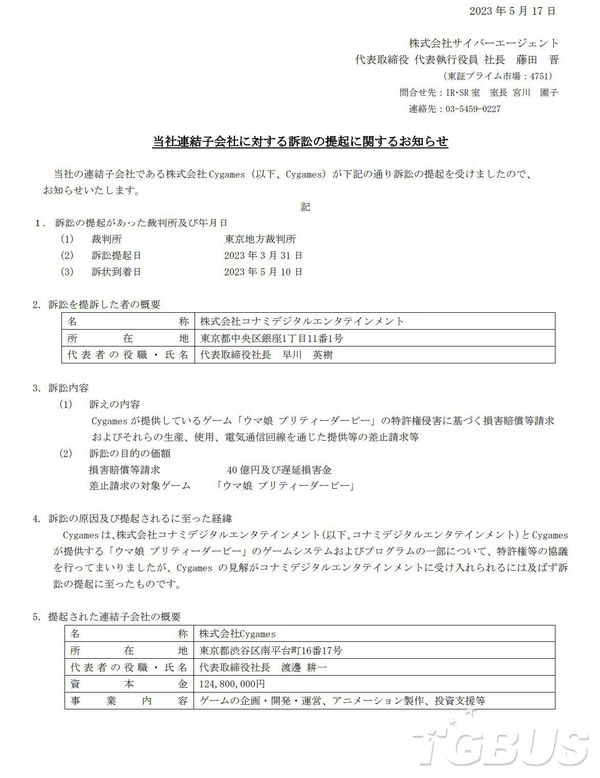 ​科樂美起訴Cygames手遊《賽馬娘》要求賠償40億日元