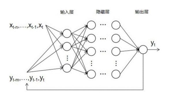 天美J3工作室亮相WAIC