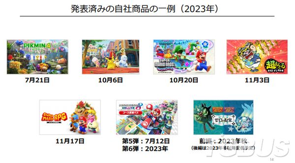 ​任天堂公開23~24財年Q1財報