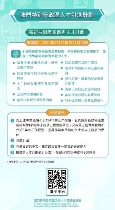 高新技術產業優秀人才計劃。澳門政府新聞局圖片