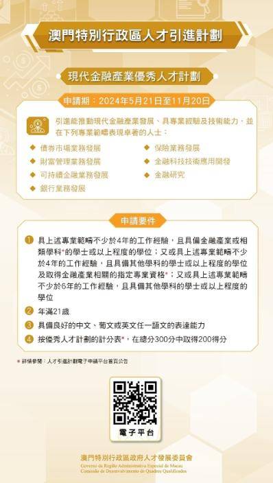 現代金融產業優秀人才計劃。澳門政府新聞局圖片